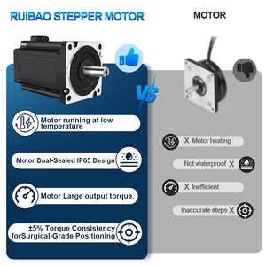 Moteur pas à pas étanche NEMA34 3Nm à couple élevé, moteur CC pour imprimante, pour moteur de commande avec IP67 12V 24V 6.0A - Product Image 5
