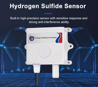 Détecteur de sulfure d'hydrogène H2S Renke Modbus RS485 0-100 ppm, sortie numérique