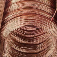 Fil de cuivre de récupération de haute qualité, pureté 99,99 %, origine Vietnam, vente en gros en vrac