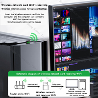 900M sans pilote USB carte réseau sans fil WiFi6 ordinateur portable bureau 5G récepteur émetteur Linux
