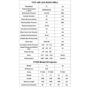 휴대용 수동 YT27 공압식 암반 드릴 (페르포라도라 데 로카 마퀴나 에어 레그) - Product Image 2