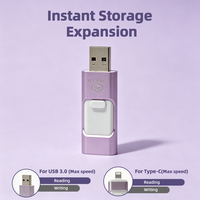 Chiavetta USB 2.0 OTG in Lega di Alluminio Criptata 512GB con 2 Anni di Garanzia, Memoria Portatile per Telefoni Android, Tablet e Laptop