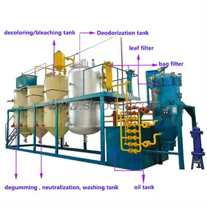 Processo de refino de óleo para planta de refinaria de petróleo de palma, produção de óleo comestível, máquina de extração de óleo de abacate