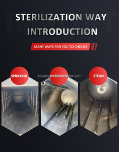 600 di modello * 1000 automatico semiautomatico orizzontale verticale <span class=keywords><strong>Autoclave</strong></span> pastorizzatore sterilizzatore - Product Image 4