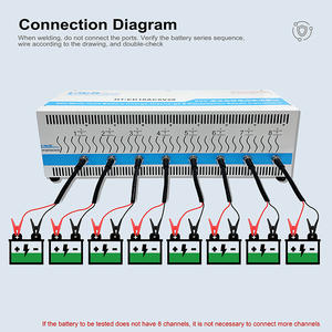 10A NiMH Blei-Säure-Lithium-Batteriezellen-Lade-und Entlade <span class=keywords><strong>tester</strong></span> <span class=keywords><strong>8</strong></span>-Kanal-Kapazitätstester mit 10A Spannungs ausgleich - Product Image 3