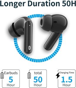 Auriculares Inalámbricos Auracast TWS <span class=keywords><strong>A40pro</strong></span> Bluetooth 5.3 con Cancelación de Ruido ENC, Baja Latencia, Auriculares para Juegos - Product Image 1
