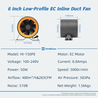 Ventilateur de gaine rond mince 150 mm 100-240 V, flux d'air optimisé aérodynamiquement pour système de ventilation à montage au plafond en espace limité