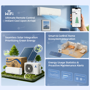 Aire Acondicionado Híbrido Solar Profesional de Alto Rendimiento (9000-24000 BTU, SEER 20) para Uso Comercial en Propiedades Inmobiliarias y Centros Comerciales - Product Image 3