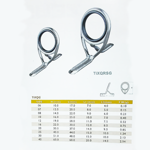 Anneau en titane Seaguide TiXQG SIC, guide anti-emmêlement, cadre incliné à double <span class=keywords><strong>pied</strong></span> RS LS pour cannes à pêche à lancer et à mouche, 1 pièce - Product Image 6