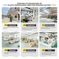 OEM ODM Mould Injection Plastic Supplier Manufacturing Custom Mold Injection Molding Other Plastic Products Injection Parts