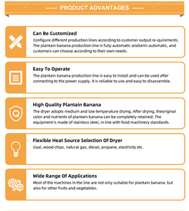 Gelgoog High Quality Automatic 500kg/h 220/380V Plantain Flour Processing <b>Machine</b> New Condition Production Line - Product Image 3