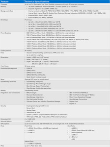 PowerEdge T550 Tower Server 750W DDR4 8GB 2TB + 1TB HDD CPU DeepSeek On-Premise GPU Workstation PC garansi 3 tahun baru - Product Image 5