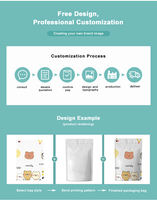 Sacs en plastique Mylar personnalisés anti-odeur, pochettes verticales pour aliments lyophilisés, emballage en Mylar Kraft avec fenêtre