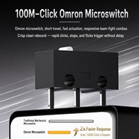 Mouse Gaming Nirkabel Tri Mode BT Attack Shark X11 PRO V2 30000DPI Sensor PAW3315 Layar TFT Charging Dock