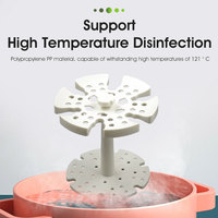 Vente Support de Pipettes de Laboratoire et Médical de Bonne Qualité Support à Rotation Libre pour Micropipette 6Pcs