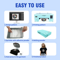EraSmart Impresora Digital de Camisetas Rosa A3, Máquina de Impresión DTF Pequeña de 35cm, Impresora Roll-to-Roll, Nueva Condición
