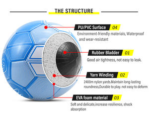 ฟุตบอลคุณภาพสูง ราคาถูก ปี 2023 ดีไซน์สวยงาม ผลิตจากโรงงานโดยตรง วัสดุ PVC เย็บด้วยเครื่องจักร สำหรับฝึกซ้อม - Product Image 5