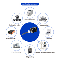 NiMotion – vis de moteur pas à pas intégré, série STM42M, mode de contrôle multiple, codeur de valeur absolue, CANopen 485 communication