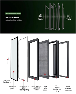 <span class=keywords><strong>Porte</strong></span> à battant en alliage <span class=keywords><strong>d</strong></span>'aluminium avec verre creux à l'argon, anti-UV, économie <span class=keywords><strong>d</strong></span>'énergie, pour villa, jardin, <span class=keywords><strong>entrée</strong></span> extérieure - Product Image 6