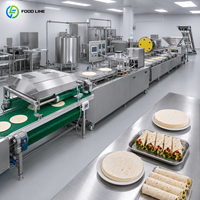 Machine à fabriquer des tortillas au gaz, machine à fabriquer et à emballer des tortillas écoénergétiques pour une ligne de production automatique