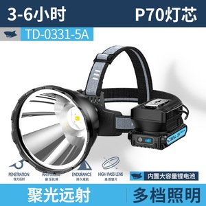 ไฟหน้าแบบสวมศีรษะ Smiling Shark 18V LED ชาร์จไฟได้ แบตเตอรี่ถอดได้ ปรับความสว่างได้แบบไร้ขั้นบันได - Product Image 2