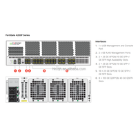 Fortinet Fortigate4200F Firewall Producto Original A Estrenar O Licencia De Software FortiCare ATP UTP(UTM)