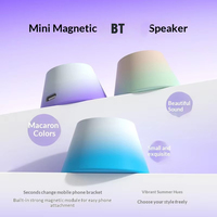 Nouveaux produits : Enceinte Bluetooth 5.3 Macaron Dégradé, Système Sonore Multifonctionnel 2-en-1 avec Support Magnétique, Puissance 5W