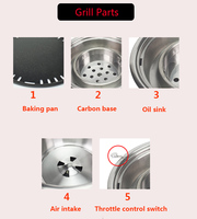Grill Yakiniku de table de style coréen le plus vendu, barbecue au charbon de bois avec revêtement en poudre, produit de grillade le plus vendu