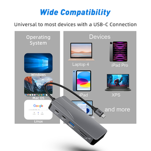 Rocketek Bộ chuyển đổi đa cổng USB C Hub 11 trong 1 với đầu đọc thẻ TF SD HDMI 4K 60Hz 3.0 Cổng kết nối tốc độ cao 5 Gbps - Product Image 5