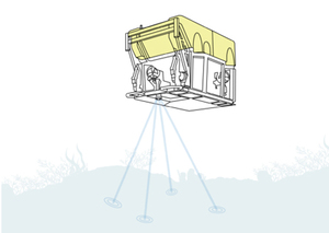 โด<span class=keywords><strong>ร</strong></span>นใต้น้ำ DVL ที่เชื่อถือได้ด้<span class=keywords><strong>ว</strong></span>ยเทคโนโลยีบันทึกความเ<span class=keywords><strong>ร</strong></span>็วดอปเปอ<span class=keywords><strong>ร</strong></span>์ชั้นนำของ<span class=keywords><strong>โลก</strong></span>สำห<span class=keywords><strong>ร</strong></span>ับกา<span class=keywords><strong>ร</strong></span>สำ<span class=keywords><strong>ร</strong></span><span class=keywords><strong>ว</strong></span><span class=keywords><strong>จ</strong></span>มหาสมุทร - Product Image 5