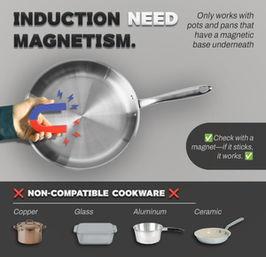 Cuisinière à induction commerciale Cuisinière électrique sans cuisinière à induction à gaz Cuisinière à induction Cuisinière à induction électrique - Product Image 6