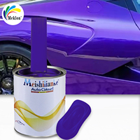 Peinture de finition de voiture acrylique à haute brillance solide revêtement de vernis transparent automobile liquide d'application de pulvérisation de vernis transparent pour les voitures