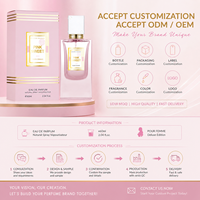 Парфюмерная вода Pink Sweet Pour Femme 60 мл, стойкий цветочно-фруктовый аромат для женщин, в роскошной подарочной упаковке, OEM-производство под собственной торговой маркой