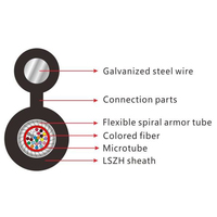 High Quality Ftth Optical Fiber for Outdoor Steel Wire Drop Cable Sm GYXTC8KH Flat Drop Cable Telecom Communication