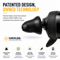 Casque de protection auditive électronique tactique NRR 26dB Bluetooth 5.4 à réduction de bruit pour le tir et l'atelier