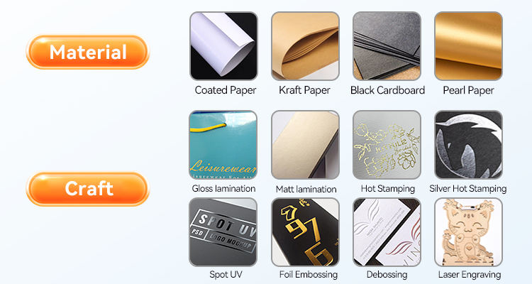 Material personalizado