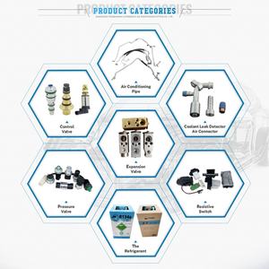 Válvula de Control del Solenoide del Compresor de Aire Acondicionado para VW MK5 MK6 CC Sagitar Tiguan GOLF 5q0820803 1K0820859S 5q0820803f - Product Image 4