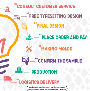 Bán buôn tùy chỉnh logo chủ sở hữu số lượng lớn PVC thẻ chìa khóa móc khóa, móc khóa đa năng cho các sự kiện - Product Image 2