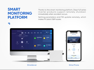 <span class=keywords><strong>Microinversor</strong></span> <span class=keywords><strong>Deye</strong></span> de <span class=keywords><strong>2000W</strong></span> en red Monofásico de <span class=keywords><strong>2000W</strong></span>, <span class=keywords><strong>microinversor</strong></span> <span class=keywords><strong>Deye</strong></span> de W - Product Image 6