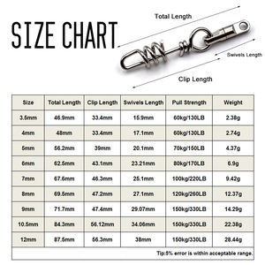 برميل دوار دوار للصيد البحري من DORISEA على ساحل البحر مع رافعة من الفولاذ المقاوم للصدأ - Product Image 5