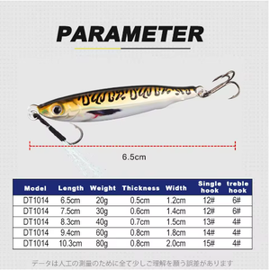 <span class=keywords><strong>Leurre</strong></span> de pêche en métal, jig coulant lent, jigging lent, 20g 30g 40g 60g 80g, <span class=keywords><strong>leurre</strong></span> dur de lancer, eau salée, artificiel, <span class=keywords><strong>brochet</strong></span>, bar, matériel de pêche - Product Image 2