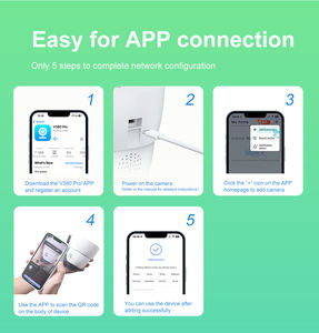 V380 Max 4MP Revolver Dome Kamera Nachtsicht Dual Lens 2-Wege-Audio Privates Modell BQ3 Wifi für den Innenbereich Speicher karten speicher - Product Image 2