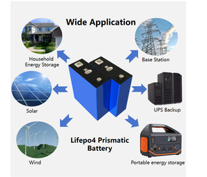 <span class=keywords><strong>Batterie</strong></span> au plomb-acide pour démarrage de voiture et de moto 12V, haut débit de démarrage, vente en gros d'usine - Product Image 4