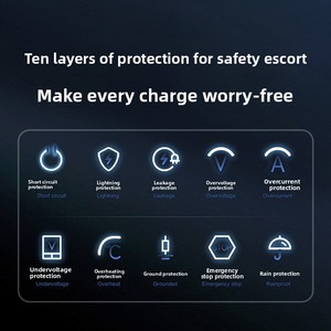 Chargeur EV NACS pour pistolet et station de recharge standard américain J1772 pour véhicules électriques à énergie nouvelle 32A 7,6 kW AC 240V - Product Image 3