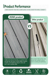 Plancher en composite <span class=keywords><strong>bois</strong></span>-plastique pour extérieur, revêtement de terrasse imperméable et antidérapant, planche de terrasse en WPC co-extrudé - Product Image 4