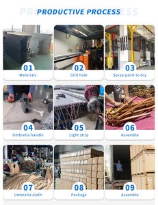 Parasol d'extérieur léger <span class=keywords><strong>en</strong></span> aluminium de conception française 2026 avec base à eau, pliable et imperméable pour la plage, la terrasse et le jardin - Product Image 5