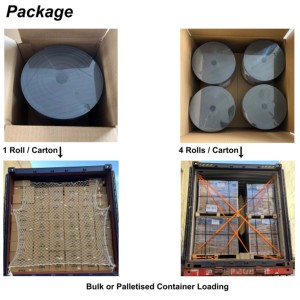 Bande <span class=keywords><strong>de</strong></span> clôture en plastique PP à motif cuir RAL7016 <span class=keywords><strong>de</strong></span> 1,1 mm pour clôture à double barre <span class=keywords><strong>de</strong></span> sécurité Ranch - Product Image 5