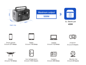 สถานีไฟฟ้าพกพา 220V แบตเตอรี่สำรอง 1000W พร้อมแผงโซลาร์เซลล์ - Product Image 3