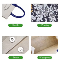 Sac fourre-tout en toile pour femmes, imprimé avec un logo personnalisé, respectueux de l'environnement, en matériau recyclé, impression sérigraphique, fermeture à glissière