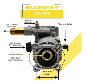 3WZ-2.5G30-AL Pistón Axial Horizontal <span class=keywords><strong>de</strong></span> 3/4 Pulgadas, 3400 PSI Máx., 2.5 GPM, <span class=keywords><strong>para</strong></span> Lavadora a Presión <span class=keywords><strong>de</strong></span> Agua Fría a Gasolina - Product Image 5
